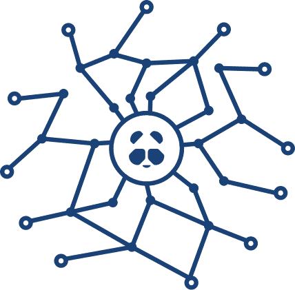 Multiple Monetization Paths